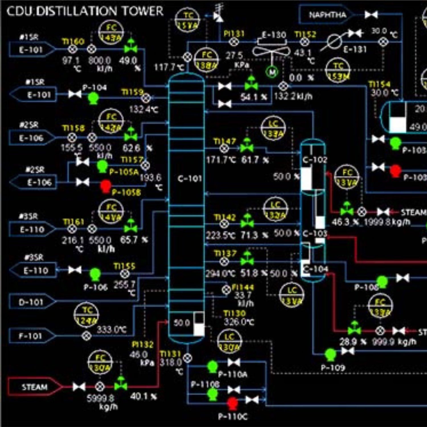 control-system