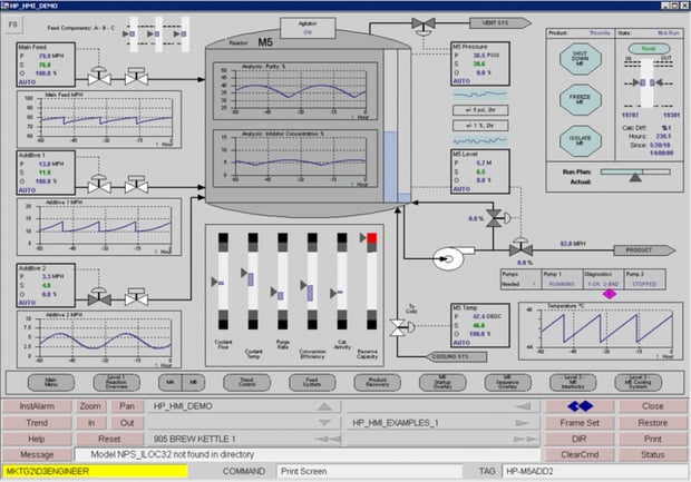 High Performance HMI example.png