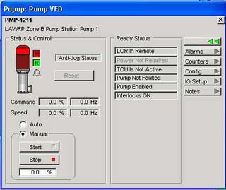 SCADA Systems logical grouping example