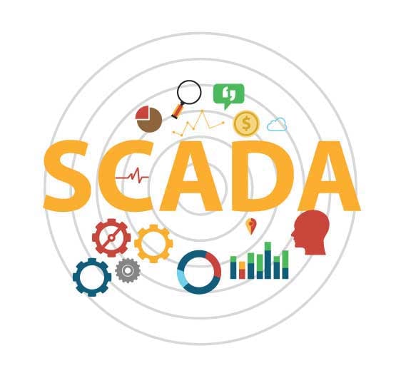 scada