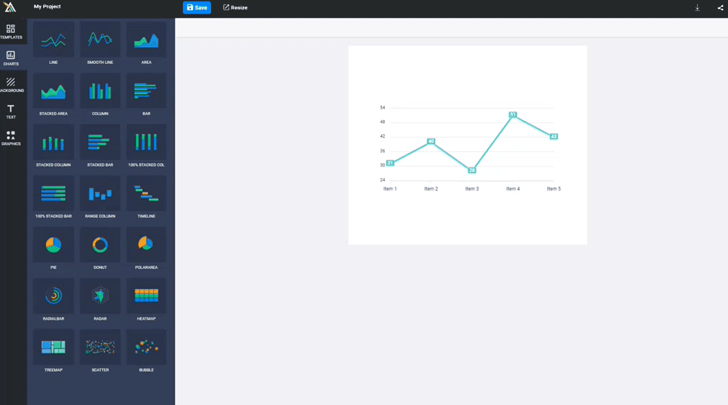 Apex Charts Online Editor Example