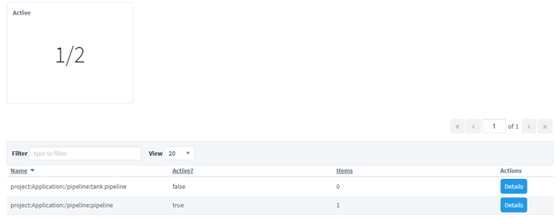 Ignition Alarm Pipeline status check active alarm screen