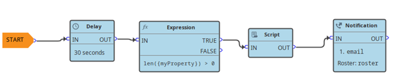 Screenshot of Gateway logger showing script block