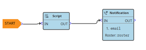 Screenshot of pipeline block configuration