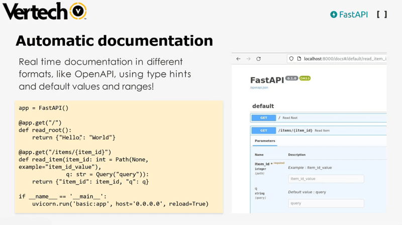 Slide about Automatic Documentation