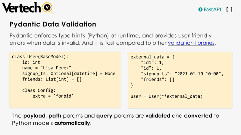 Slide about Pydantic Data Validation