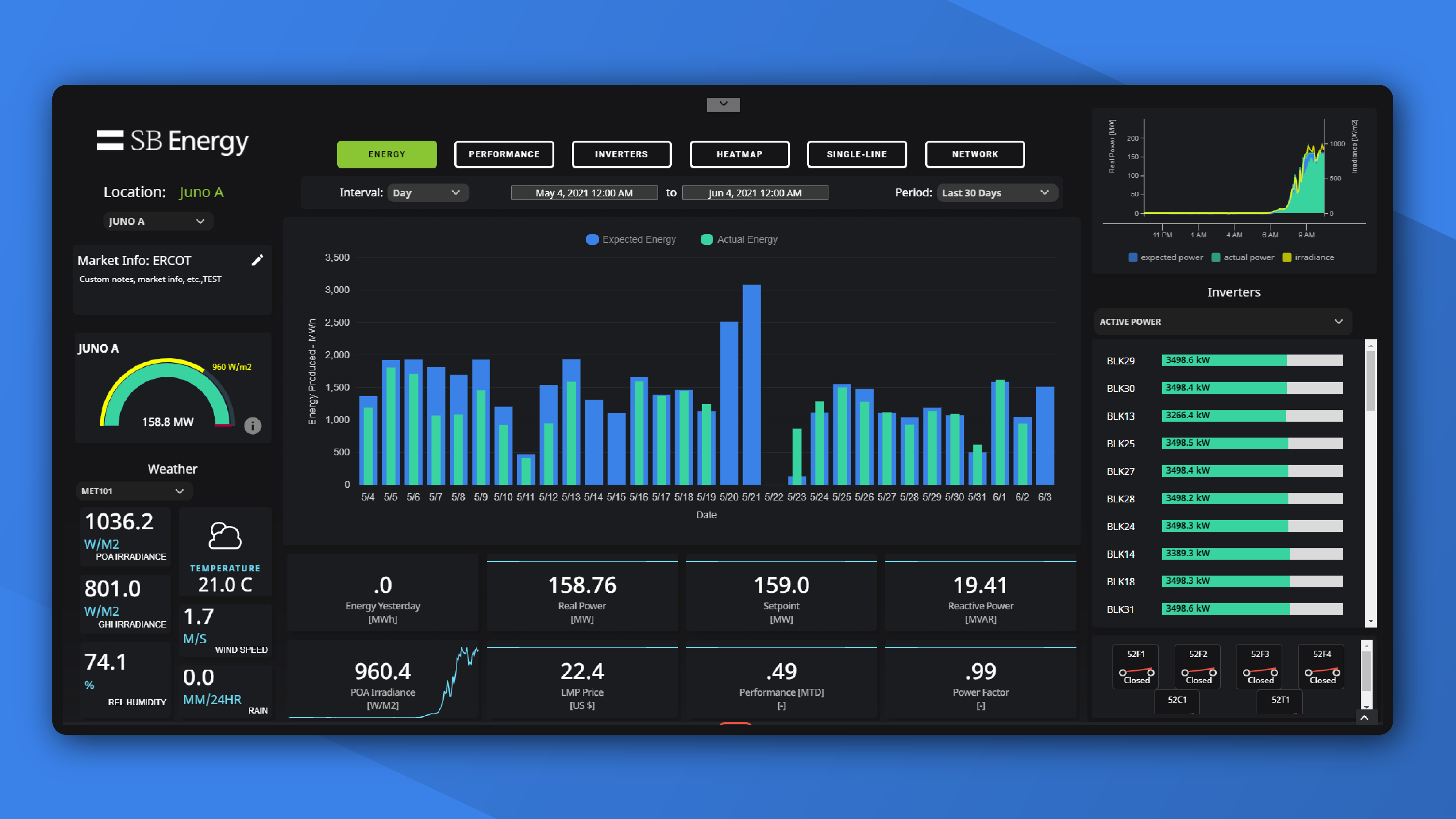 SBEnergy_SiteOverview