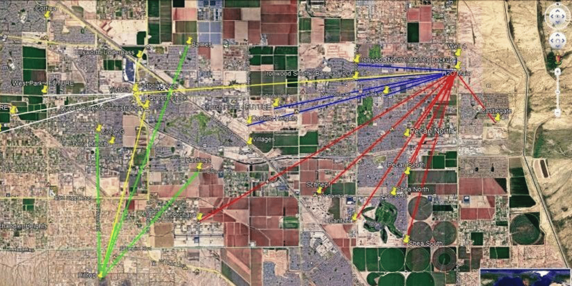 SCADA telemetry network