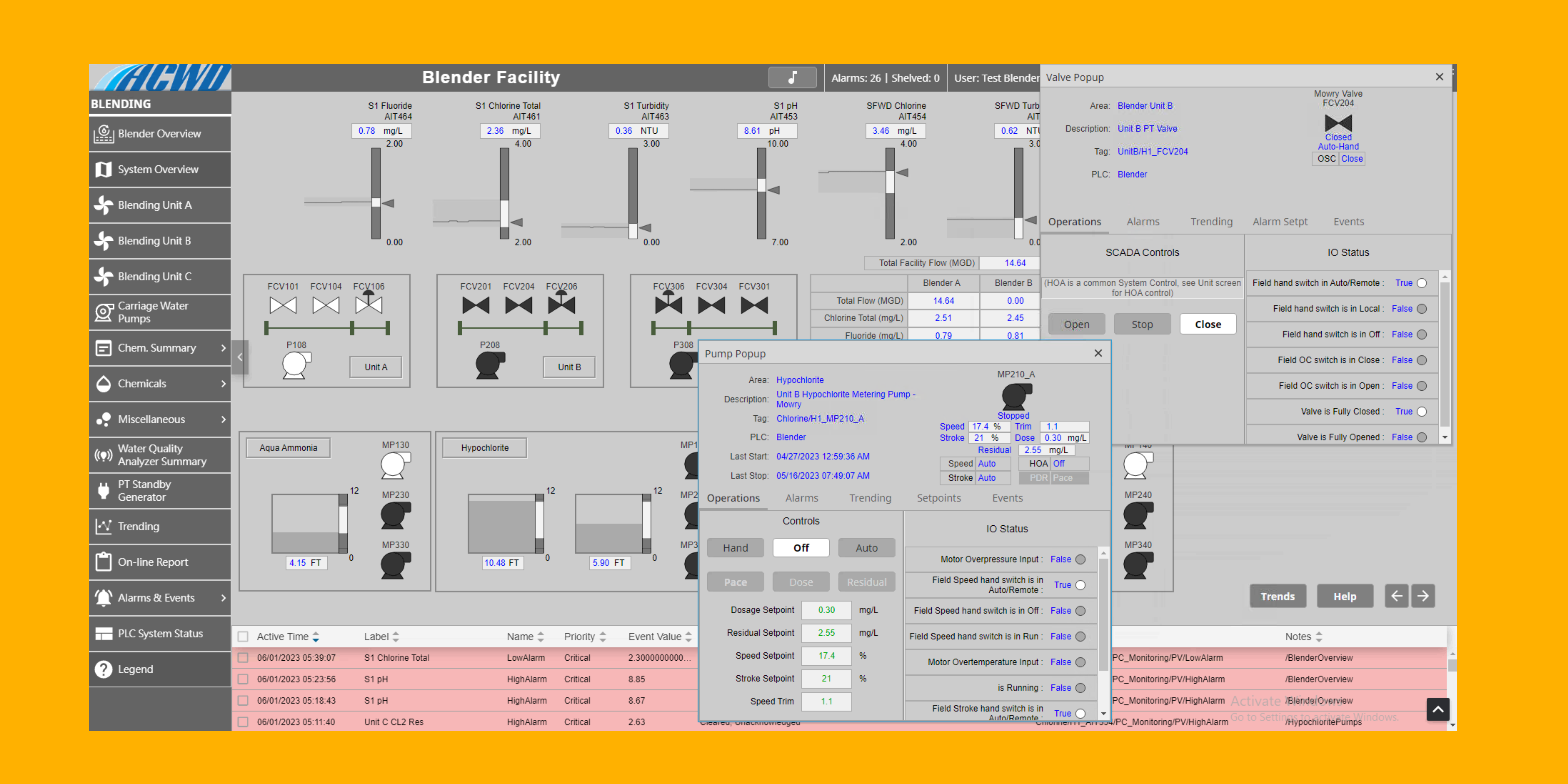 System Overview with Pop-up